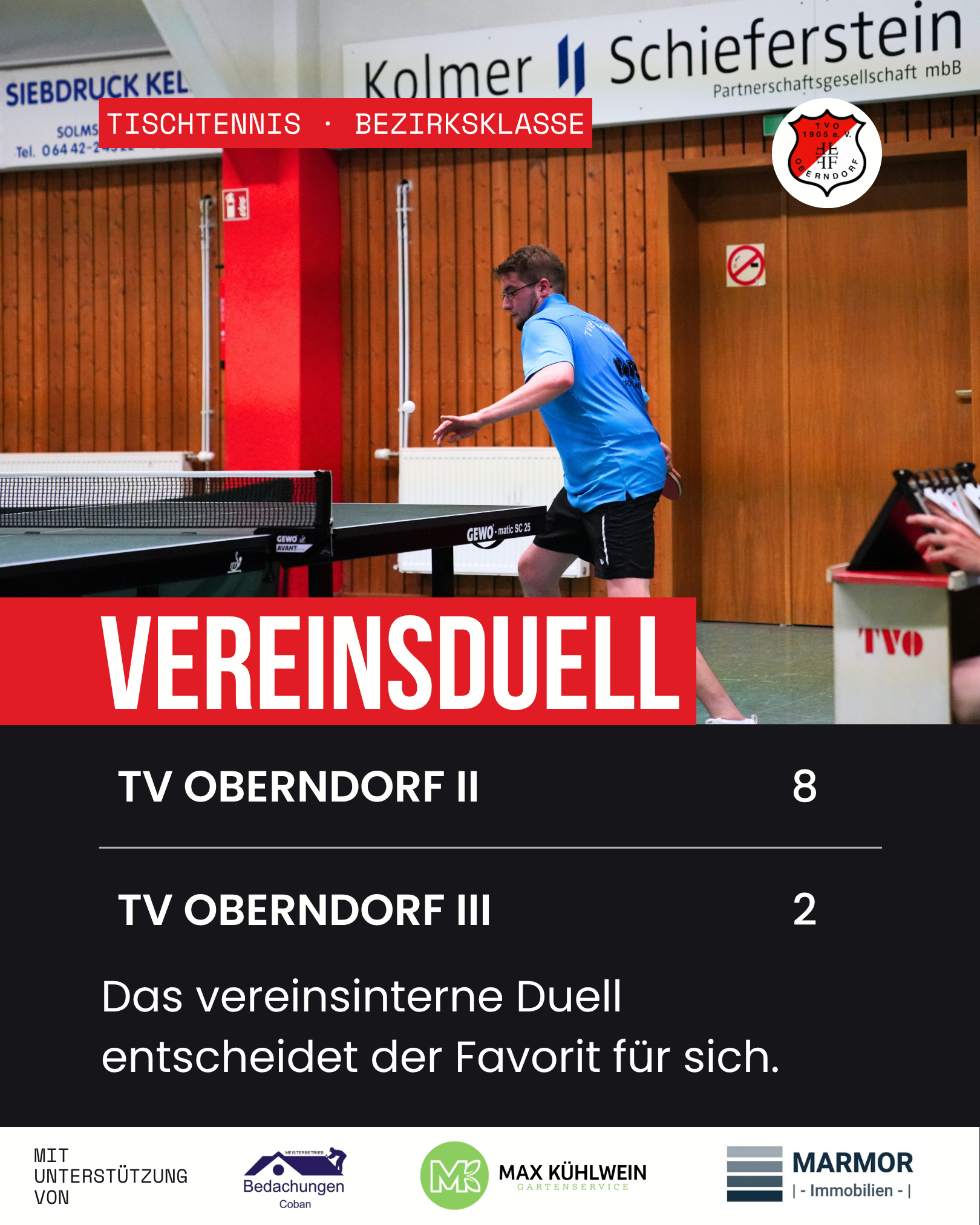 Du betrachtest gerade Saisonauftakt mit Vereinsduell